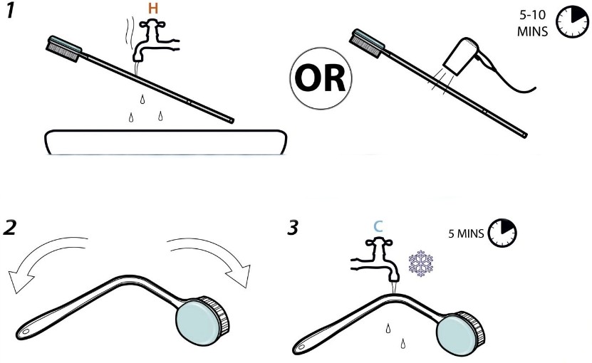 How to bend the handle 